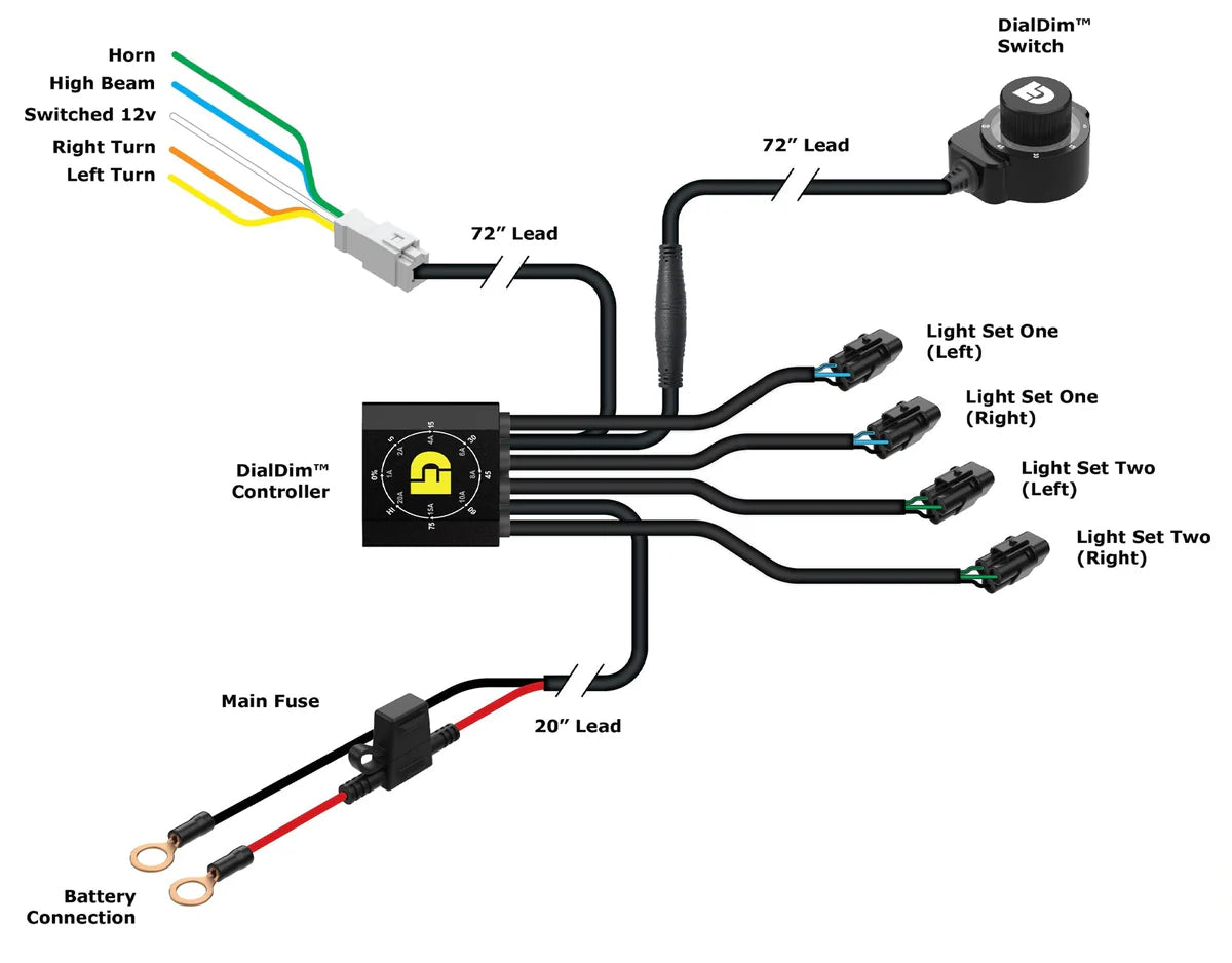 DENALI DialDim Lighting Controller