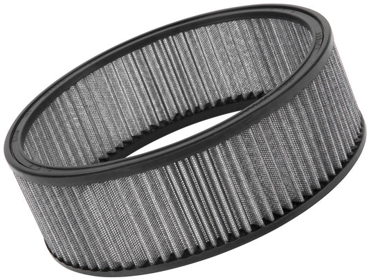 K&N Auto Racing Filter 28-4245 Big Bike Tech