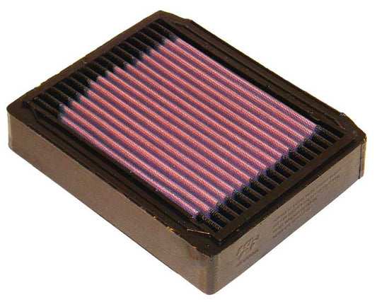 K&N Powersports Air Filters BM-0300 Big Bike Tech