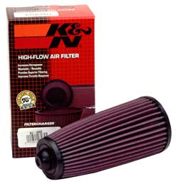 K&N Powersports Air Filters BU-5000 Big Bike Tech