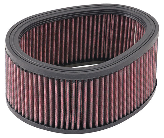 K&N Powersports Air Filters BU-9003 Big Bike Tech