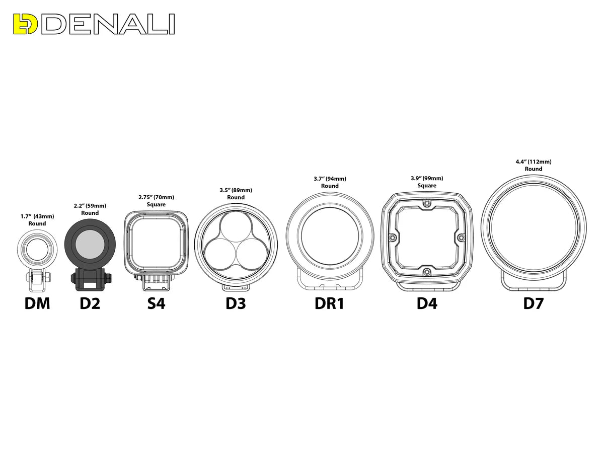 DENALI D2 2.0 LED Light Pod with DataDim Technology