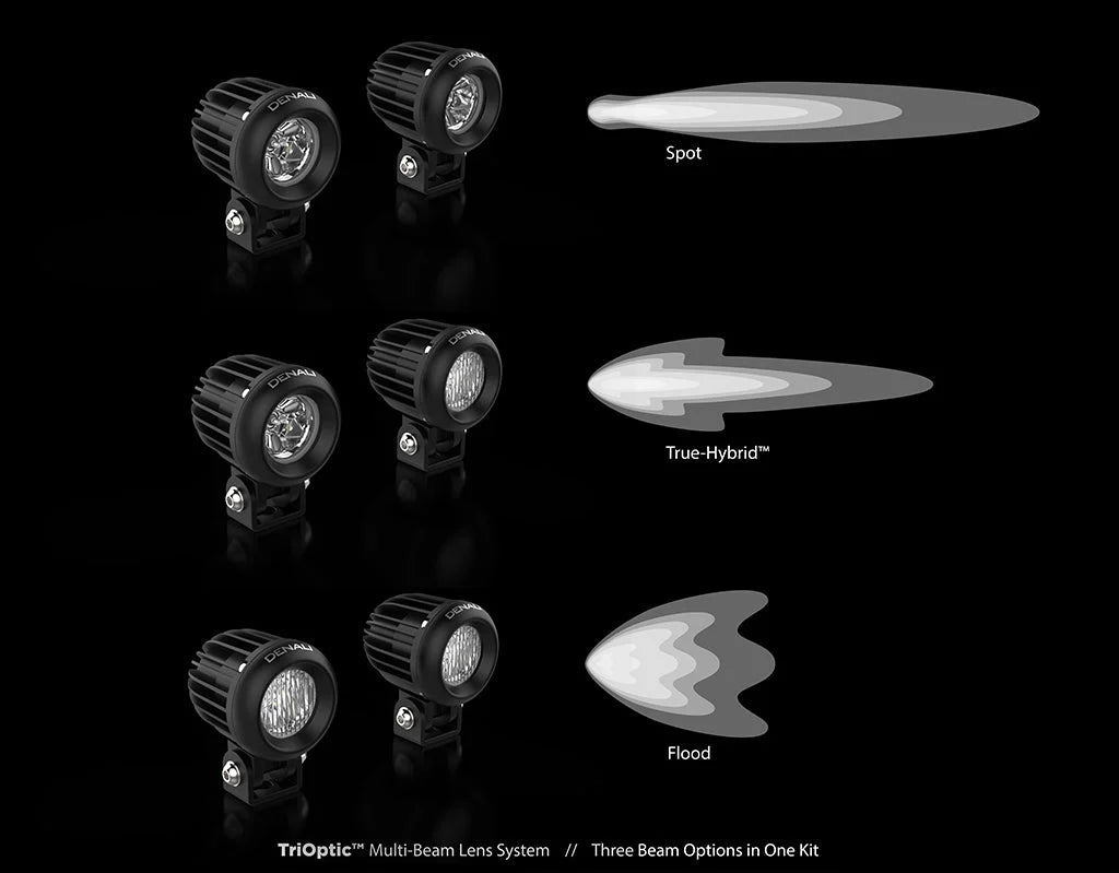DENALI D2 2.0 LED Light Kit with DataDim Technology – Pair