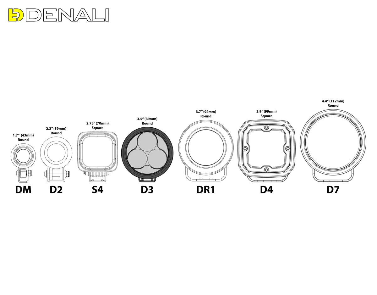 DENALI D3 LED Fog Light Pod with DataDim Technology