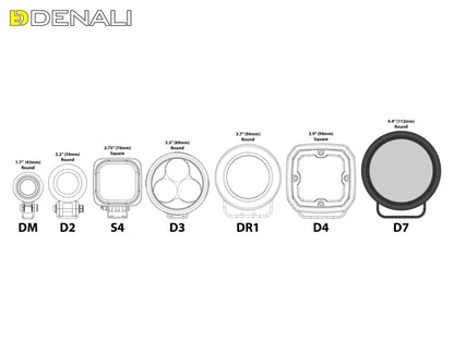 DENALI D7 2.0 LED Light Pod with DataDim Technology