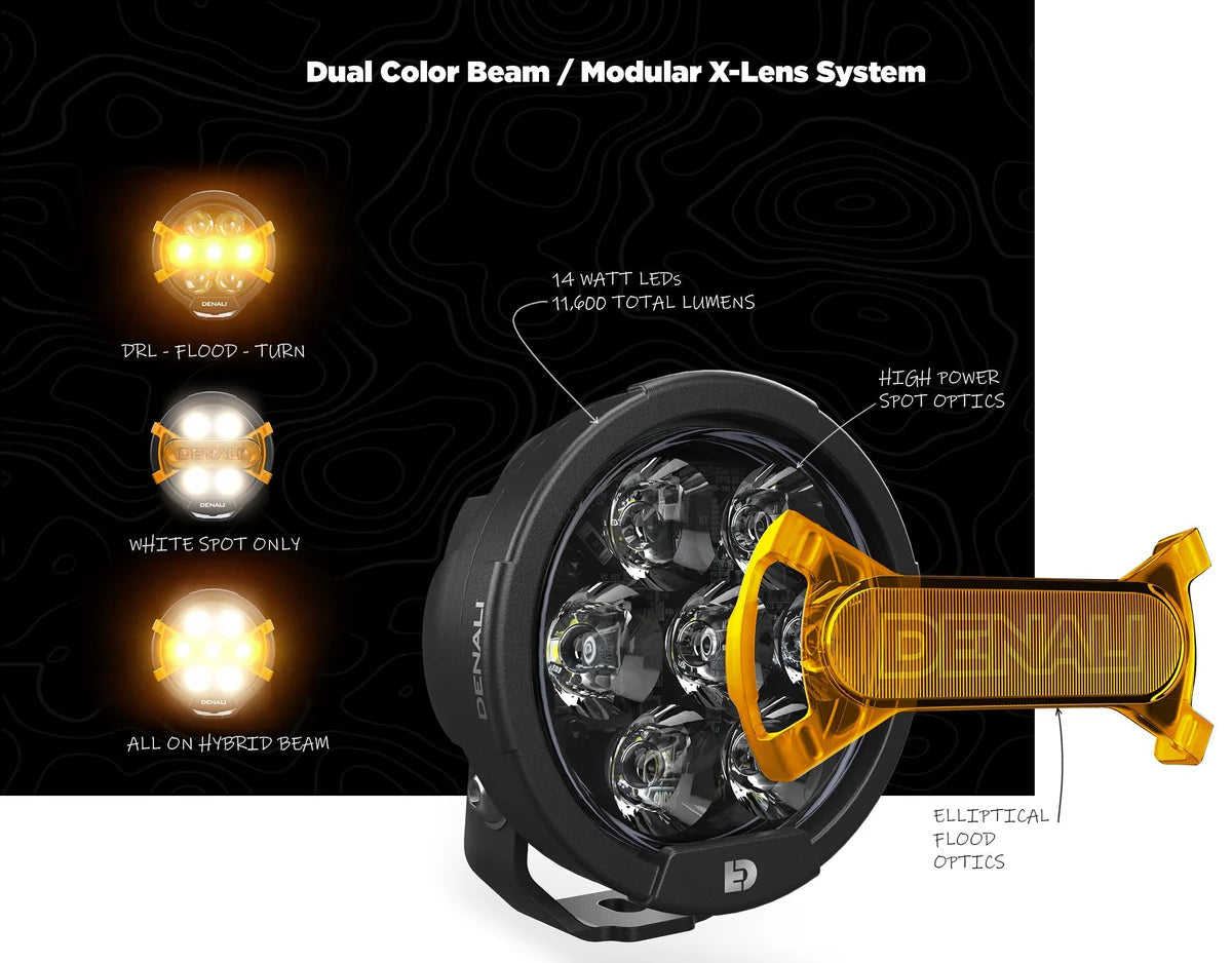 DENALI D7 PRO Multi-Beam Driving Light Kit – Pair