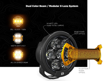 DENALI D7 PRO Multi-Beam Driving Light Kit – Pair