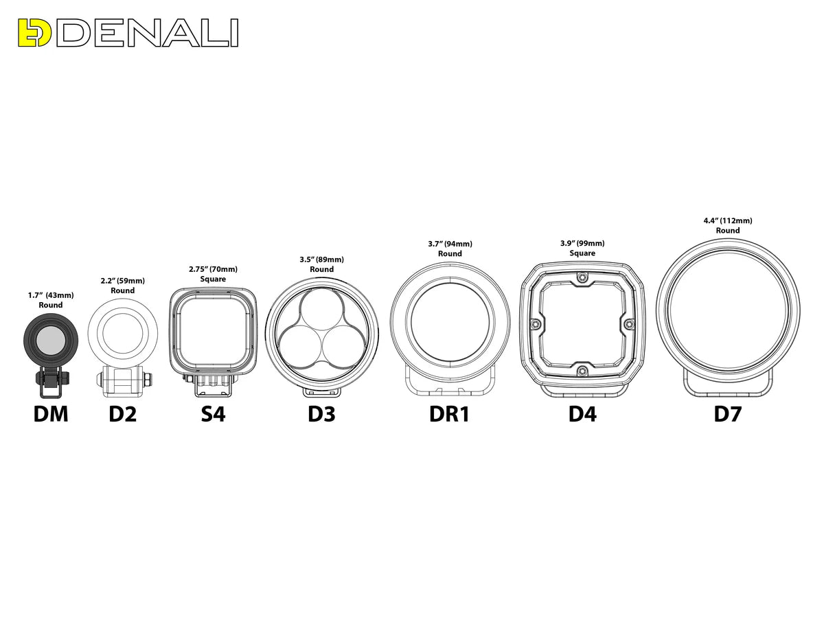 DENALI DM 2.0 LED Light Pod with DataDim Technology