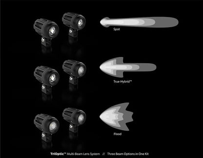 DENALI DM 2.0 LED Light Pod with DataDim Technology – Pair