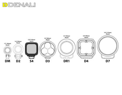 DENALI S4 2.0 LED Light Pod with DataDim Technology – Pair
