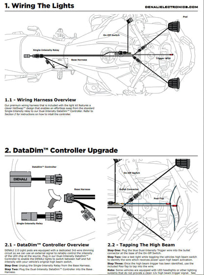DENALI 2.0 DataDim Dual-Intensity Controller