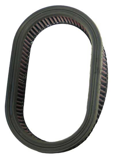 K&N Powersports Air Filters HD-0200 Big Bike Tech