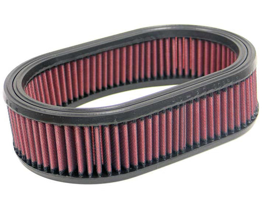 K&N Powersports Air Filters HD-2075 Big Bike Tech